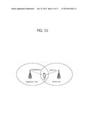 METHOD AND APPARATUS FOR CONTROLLING INTER-CELL INTERFERENCE diagram and image