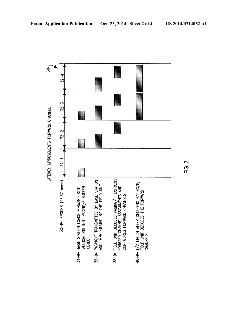 TECHNIQUES FOR SETTING UP TRAFFIC CHANNELS IN A COMMUNICATIONS SYSTEM - diagram, schematic, and image 03