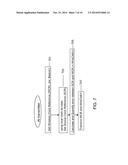 METHOD AND APPARATUS FOR WIRELESS CLOCK REGENERATION diagram and image