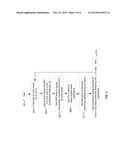 PRECISE TEMPERATURE AND TIMEBASE PPM ERROR ESTIMATION USING MULTIPLE     TIMEBASES diagram and image