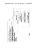 WEB SERVICES INTERFACE diagram and image