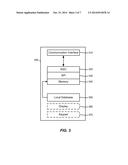 FORWARDING MULTICAST PACKETS OVER DIFFERENT LAYER-2 SEGMENTS diagram and image