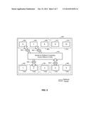 FORWARDING MULTICAST PACKETS OVER DIFFERENT LAYER-2 SEGMENTS diagram and image