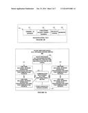 Automatic Assignment of Internet Protocol Addresses in a Ring Network diagram and image