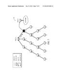 CONTROLLING ROUTING DURING SCHEDULED NODE DOWNTIME diagram and image