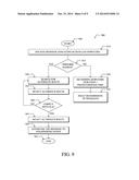 CONTROLLING ROUTING DURING SCHEDULED NODE DOWNTIME diagram and image