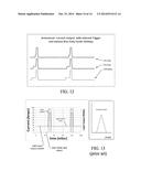 Bias Current Control Of Laser Diode Instrument To Reduce Power Consumption     Of The Instrument diagram and image