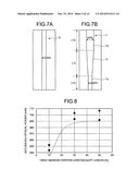 SEMICONDUCTOR LASER WITH VARIED-WIDTH WAVEGUIDE AND SEMICONDUCTOR LASER     MODULE INCLUDING THE SAME diagram and image