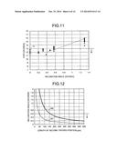 SEMICONDUCTOR LASER WITH VARIED-WIDTH WAVEGUIDE AND SEMICONDUCTOR LASER     MODULE INCLUDING THE SAME diagram and image