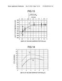 SEMICONDUCTOR LASER WITH VARIED-WIDTH WAVEGUIDE AND SEMICONDUCTOR LASER     MODULE INCLUDING THE SAME diagram and image