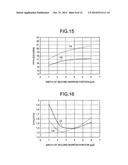 SEMICONDUCTOR LASER WITH VARIED-WIDTH WAVEGUIDE AND SEMICONDUCTOR LASER     MODULE INCLUDING THE SAME diagram and image