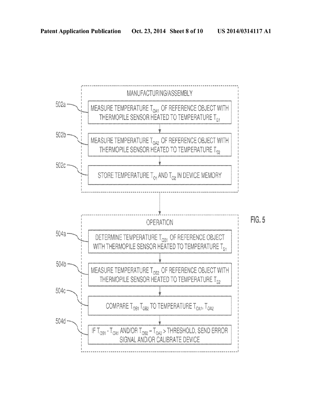 Method and Assembly For Determining The Temperature Of A Test Sensor - diagram, schematic, and image 09