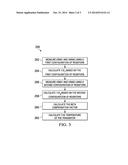 CIRCUITS AND METHODS FOR DETERMINING THE TEMPERATURE OF A TRANSISTOR diagram and image