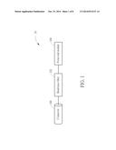 Signal Transceiver with Enhanced Return Loss in Power-off State diagram and image