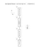 Signal Transceiver with Enhanced Return Loss in Power-off State diagram and image