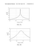 Signal Transceiver with Enhanced Return Loss in Power-off State diagram and image