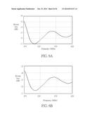 Signal Transceiver with Enhanced Return Loss in Power-off State diagram and image