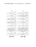 Method and Apparatus for a Single-Carrier Wireless Communication System diagram and image