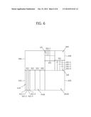 METHOD AND APPARATUS FOR COEFFICIENT SCAN BASED ON PARTITION MODE OF     PREDICTION UNIT diagram and image