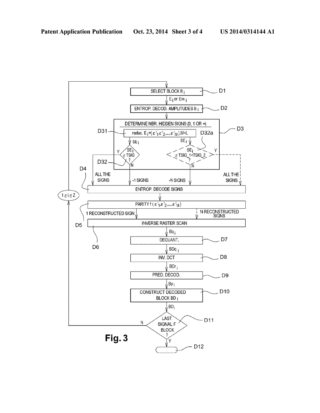 METHOD FOR ENCODING AND DECODING IMAGES, ENCODING AND DECODING DEVICE, AND     CORRESPONDING COMPUTER PROGRAMS - diagram, schematic, and image 04