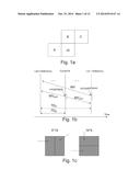 HARMONIZED INTER-VIEW AND VIEW SYNTHESIS PREDICTION FOR 3D VIDEO CODING diagram and image