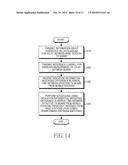 APPARATUS AND METHOD FOR TRANSMITTING AND RECEIVING FEEDBACK INFORMATION     IN BEAMFORMING COMMUNICATION SYSTEM diagram and image