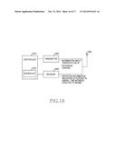 APPARATUS AND METHOD FOR TRANSMITTING AND RECEIVING FEEDBACK INFORMATION     IN BEAMFORMING COMMUNICATION SYSTEM diagram and image