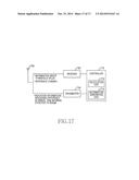 APPARATUS AND METHOD FOR TRANSMITTING AND RECEIVING FEEDBACK INFORMATION     IN BEAMFORMING COMMUNICATION SYSTEM diagram and image