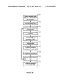 INTERFERENCE CANCELLATION IN VARIABLE CODELENGTH SYSTEMS FOR MULTI-ACCESS     COMMUNICATION diagram and image