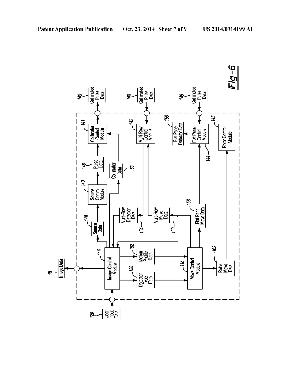 Hybrid Multi-Row Detector And Flat Panel Imaging System - diagram, schematic, and image 08