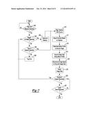 Hybrid Multi-Row Detector And Flat Panel Imaging System diagram and image