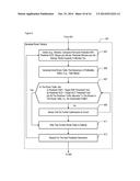 SYSTEM AND METHOD FOR QUALITY AUTO-BLENDING IN CALL ROUTING diagram and image