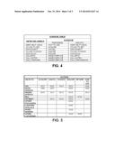 SYSTEM AND METHOD FOR SPEECH-ENABLED CALL ROUTING diagram and image