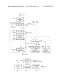 METHOD FOR DESIGNING AN AUTOMATED SPEECH RECOGNITION (ASR) INTERFACE FOR A     CUSTOMER CALL CENTER diagram and image