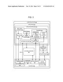 PROTECTED MEDIA DECODING USING A SECURE OPERATING SYSTEM diagram and image