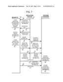 PROTECTED MEDIA DECODING USING A SECURE OPERATING SYSTEM diagram and image