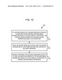 PROTECTED MEDIA DECODING USING A SECURE OPERATING SYSTEM diagram and image