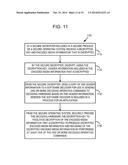 PROTECTED MEDIA DECODING USING A SECURE OPERATING SYSTEM diagram and image