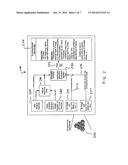 APPARATUS FOR GENERATING TRUSTED IMAGE DATA, AN APPARATUS FOR     AUTHENTICATION OF AN IMAGE AND A METHOD FOR GENERATING TRUSTED IMAGE DATA diagram and image