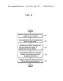 POSITION ESTIMATION SYSTEM USING AN AUDIO-EMBEDDED TIME-SYNCHRONIZATION     SIGNAL AND POSITION ESTIMATION METHOD USING THE SYSTEM diagram and image