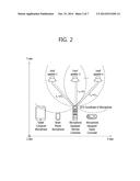 POSITION ESTIMATION SYSTEM USING AN AUDIO-EMBEDDED TIME-SYNCHRONIZATION     SIGNAL AND POSITION ESTIMATION METHOD USING THE SYSTEM diagram and image