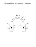 HEADPHONES WITH ROTATABLE SPEAKER ARRANGED WITHIN HOUSING OF EARPIECE     ASSEMBLY diagram and image