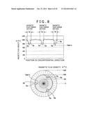 SPEAKER DEVICE WITH A MAGNETIC GAP FILLED WITH MAGNETIC FLUID AND CHANGING     MAGNETIC FLUX DENSITY IN AXIAL AND CIRCUMFERENTIAL DIRECTIONS diagram and image