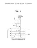 SPEAKER DEVICE WITH A MAGNETIC GAP FILLED WITH MAGNETIC FLUID AND CHANGING     MAGNETIC FLUX DENSITY IN AXIAL AND CIRCUMFERENTIAL DIRECTIONS diagram and image