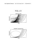 SPEAKER DEVICE WITH A MAGNETIC GAP FILLED WITH MAGNETIC FLUID AND CHANGING     MAGNETIC FLUX DENSITY IN AXIAL AND CIRCUMFERENTIAL DIRECTIONS diagram and image