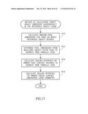 SYSTEM AND METHOD OF MEASURING DISTANCES RELATED TO AN OBJECT diagram and image