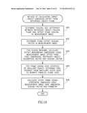 SYSTEM AND METHOD OF MEASURING DISTANCES RELATED TO AN OBJECT diagram and image