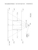 SYSTEM AND METHOD OF MEASURING DISTANCES RELATED TO AN OBJECT diagram and image