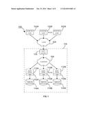 MULTI-MODAL BIOMETRIC DATABASE SEARCHING METHODS diagram and image