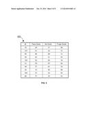 MULTI-MODAL BIOMETRIC DATABASE SEARCHING METHODS diagram and image